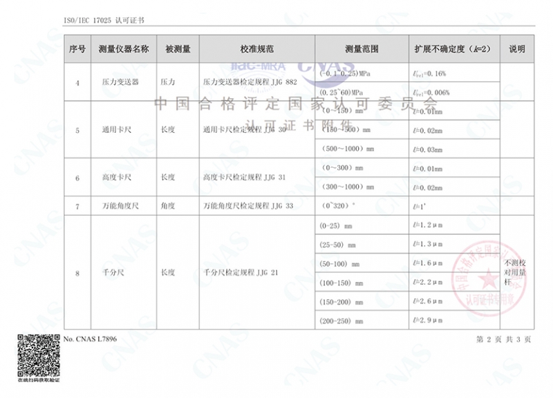 認(rèn)可證書